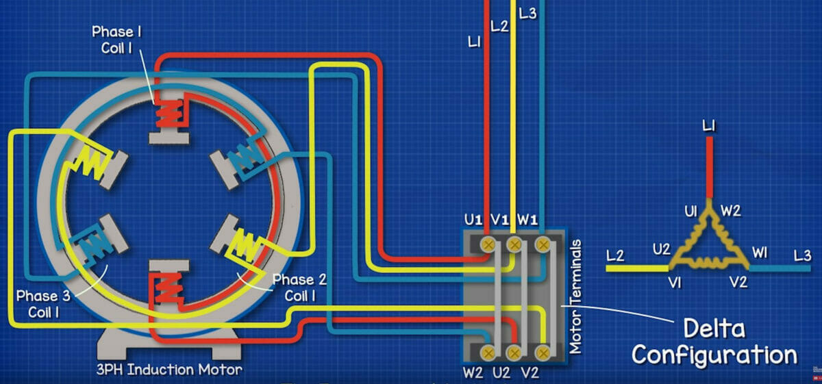 How to Wire a 3-Phase Motor (5 Steps)