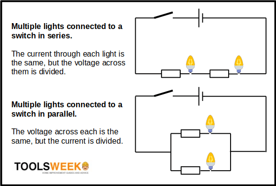 How to Wire Multiple Lights to One Switch (5 Steps)