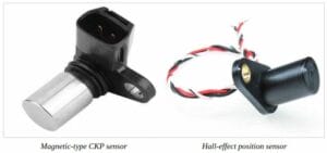 How to Test Crankshaft Position Sensor with a Multimeter