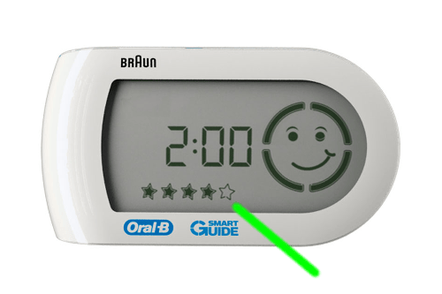 Braun Oral-B Smart Guide Display Versions - Toothbrushbattery.com