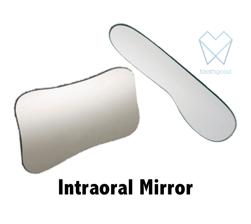 Intraoral Photography Mirror Toothgood