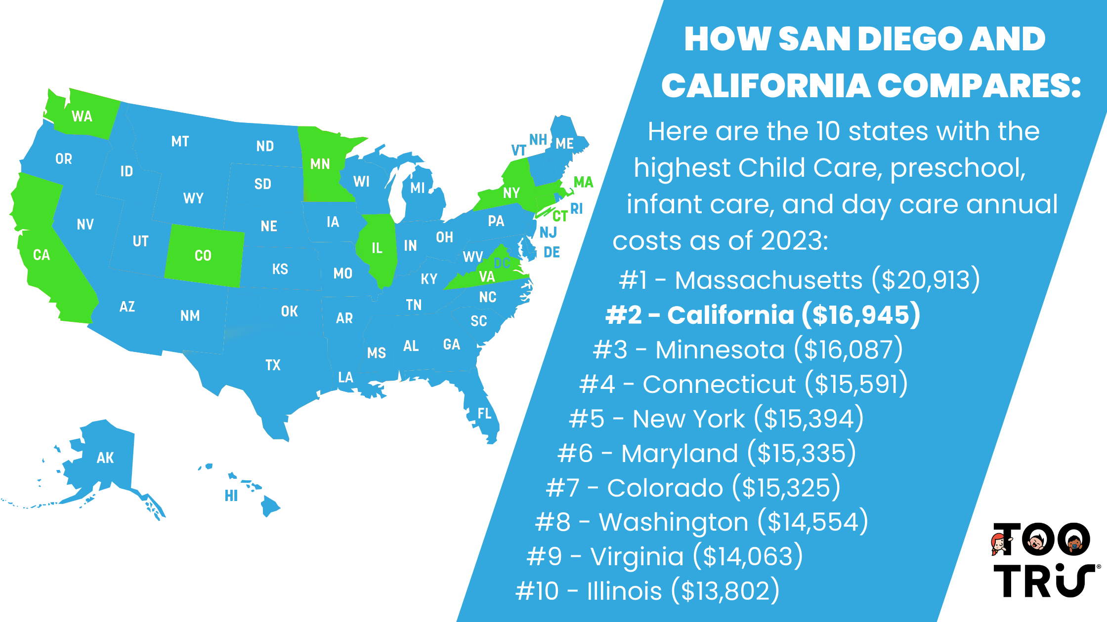 San Diego Daycare & Child Care Costs (Updated December 2023)