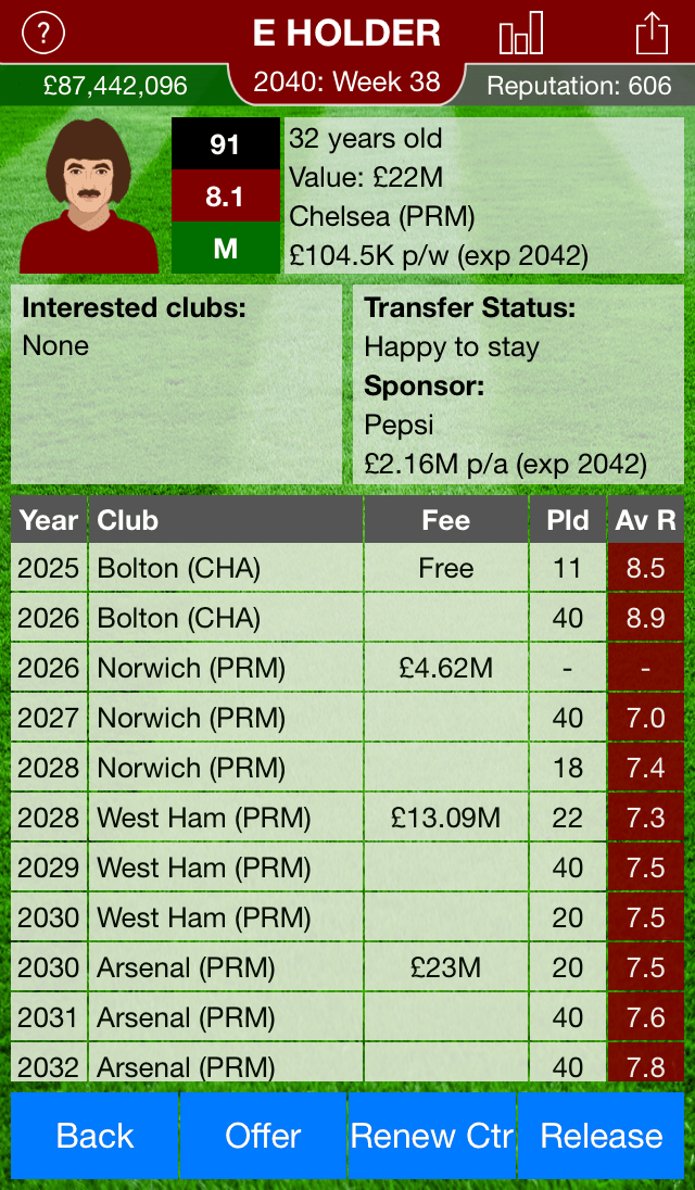 Soccer Agent Top Drawer Games