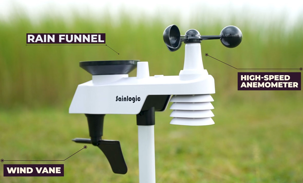 Sainlogic 5-in-1 Wireless Weather Station Review - Top 10 Zone