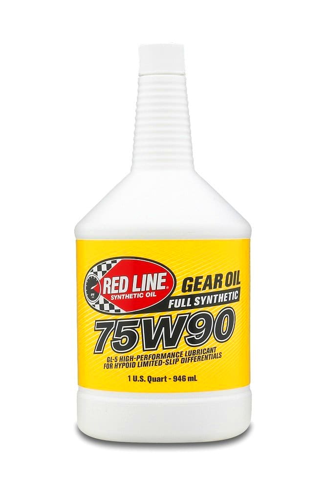 10 Best Gear Oils For 2024 Buying.expert