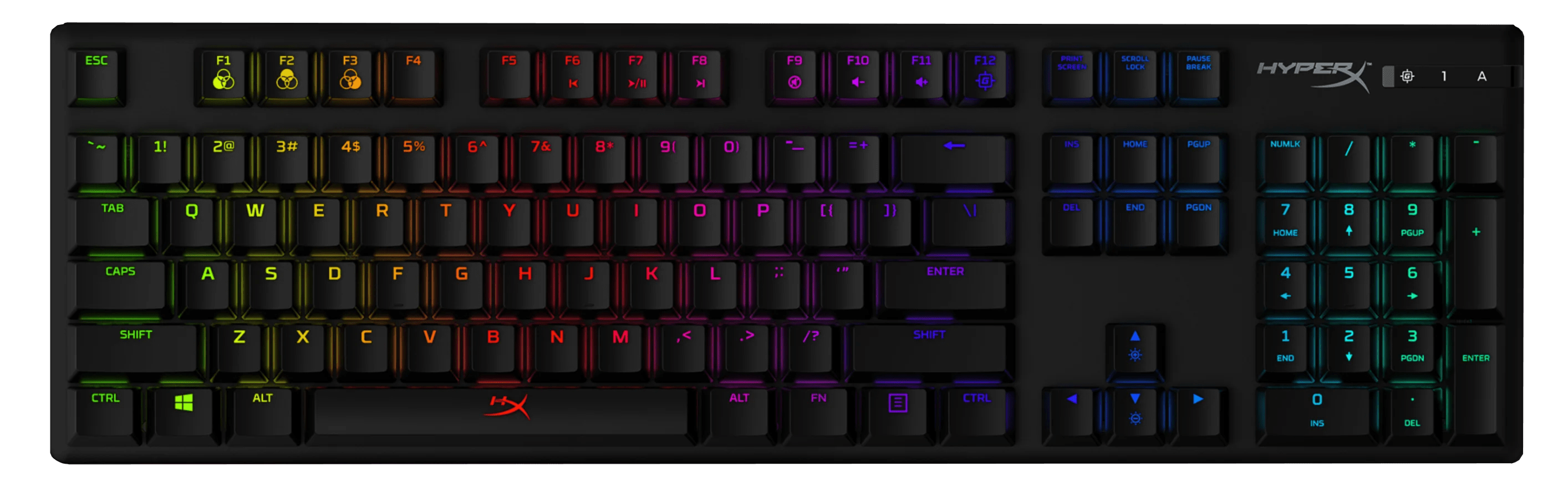 A Gamer's Review of HyperX Alloy Origins Mechanical Gaming Keyboard