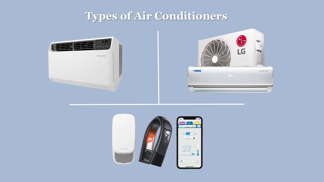 21+ Different Types of Air Conditioners with Advantages and