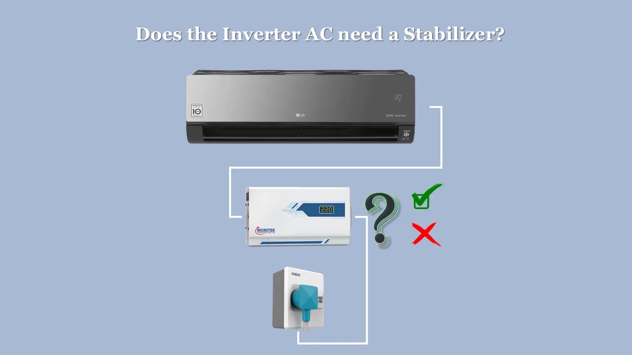 Does Inverter AC need Stabilizer?