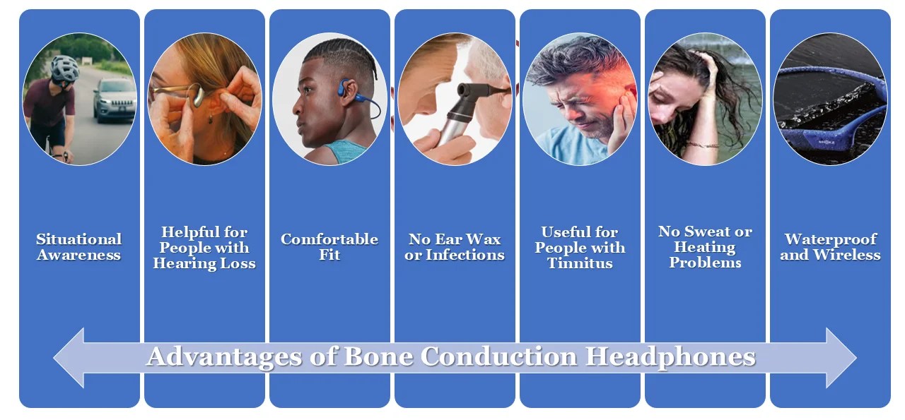 Bone Conduction Headphones Everything You Need to Know