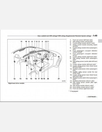 SUBARU FORESTER OWNERS MANUAL (2011-2013)