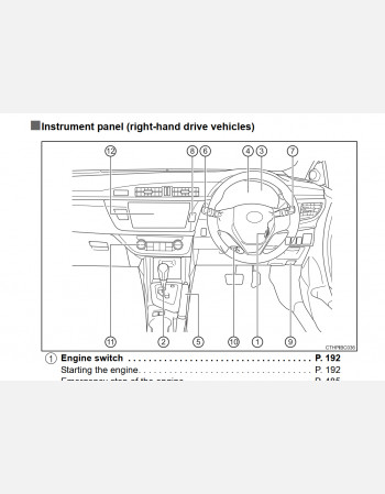 TOYOTA COROLLA OWNERS MANUAL (2013 - 2017)