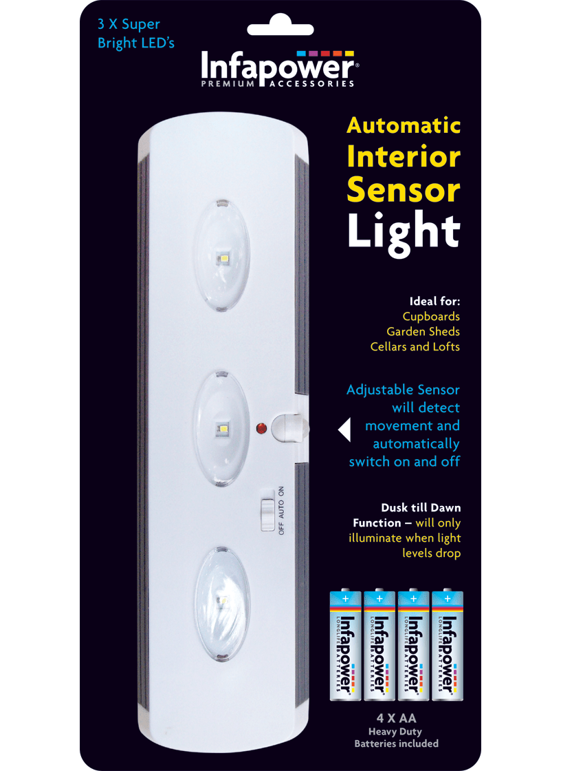 Consumables Malta Top Choice