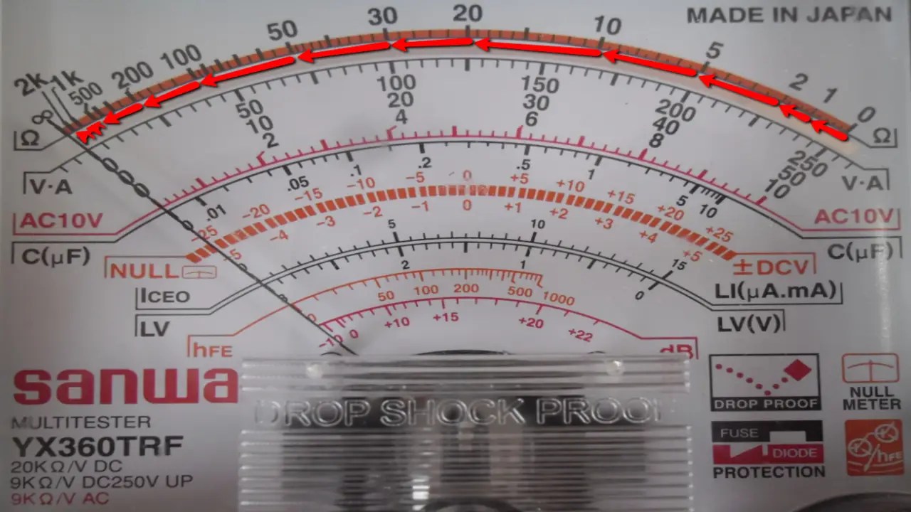 How To Read Ohm Meter 20k Explained With Details