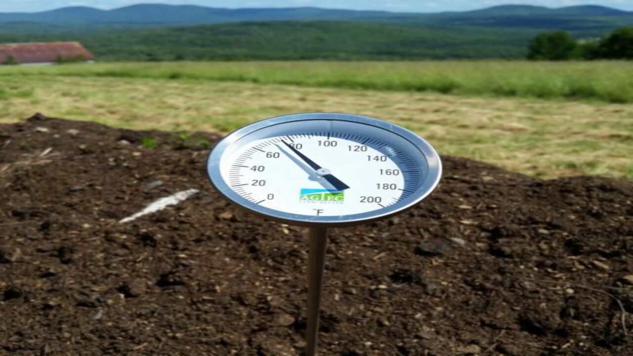 Compost Thermometers