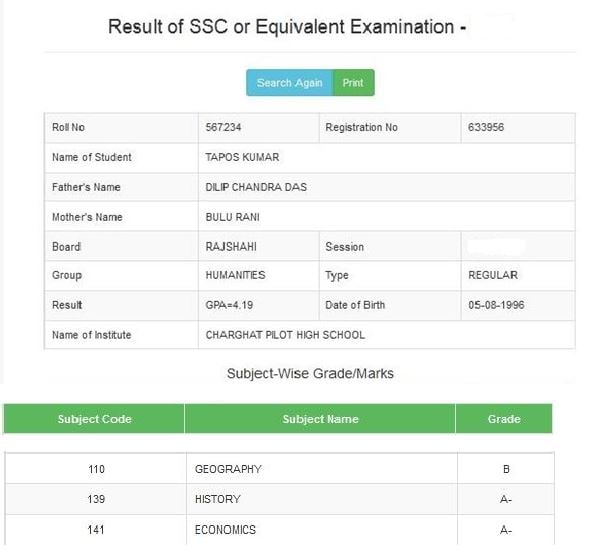 SSC Result 2021 passing system Top Circular BD