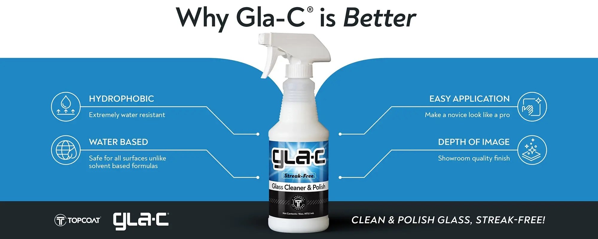 TopCoat® GlaC® Benefits and Helpful tips Special Offer TopCoat