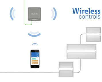 Wireless lighting control system – © Topco Lighting, Dial System