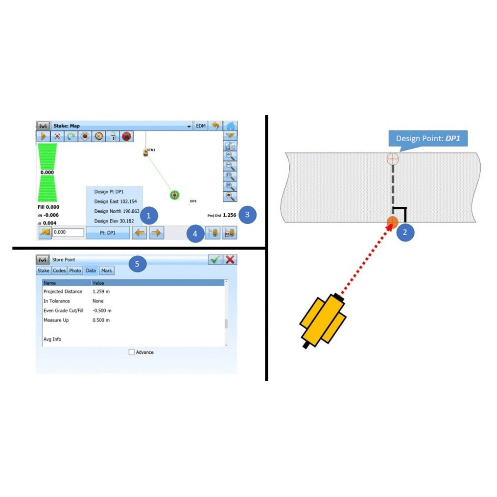 FIELD LAYOUT Topcon Positioning