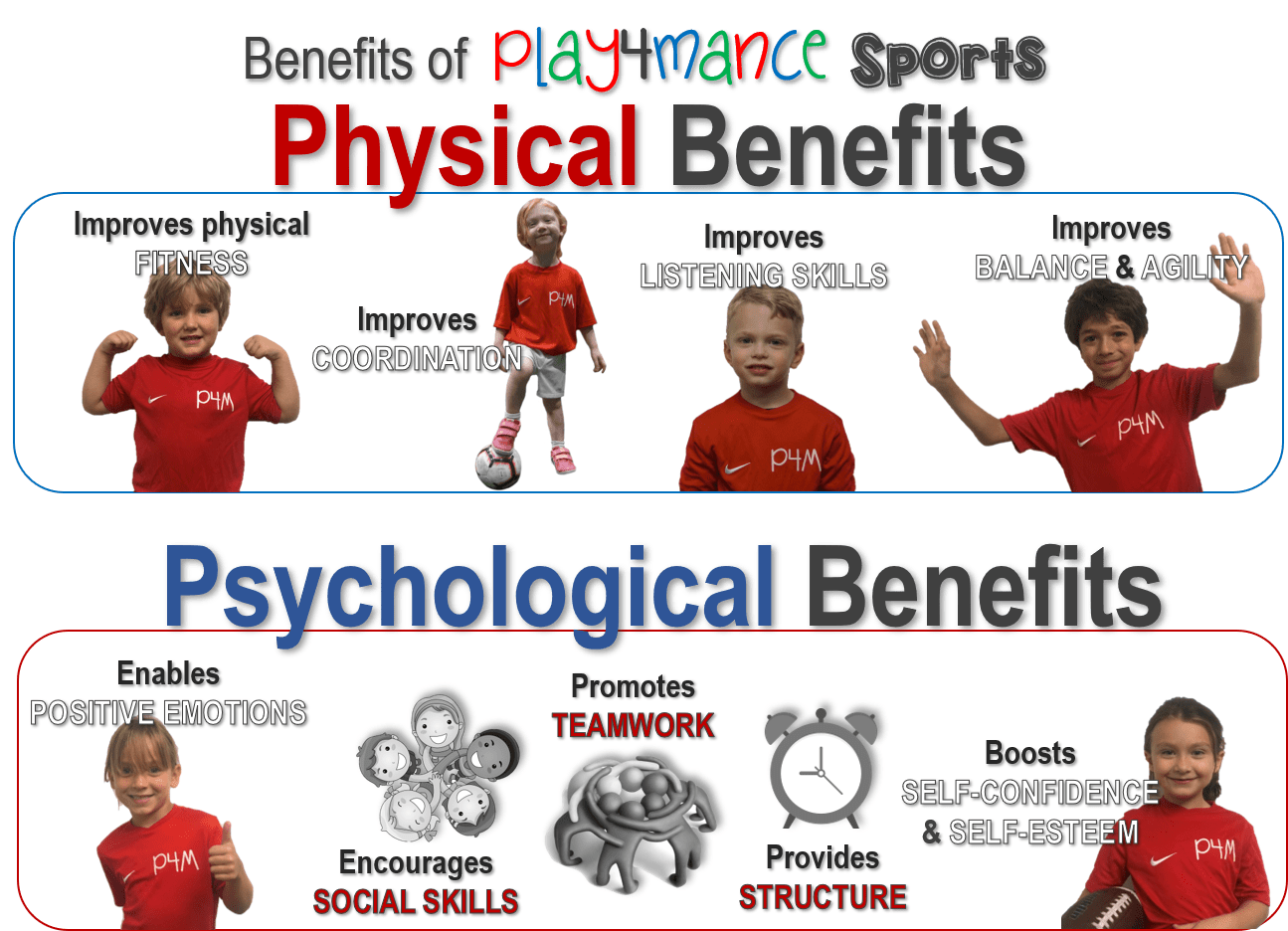 Play4Mance Sports Top Corner Sports