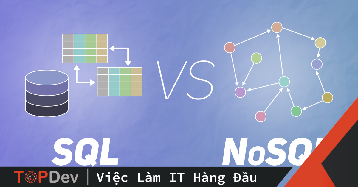 System Design Cơ Bản Sql vs. Nosql TopDev