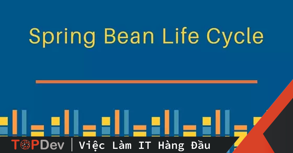 Bean, ApplicationContext, Spring Bean Life Cycle và Component scan