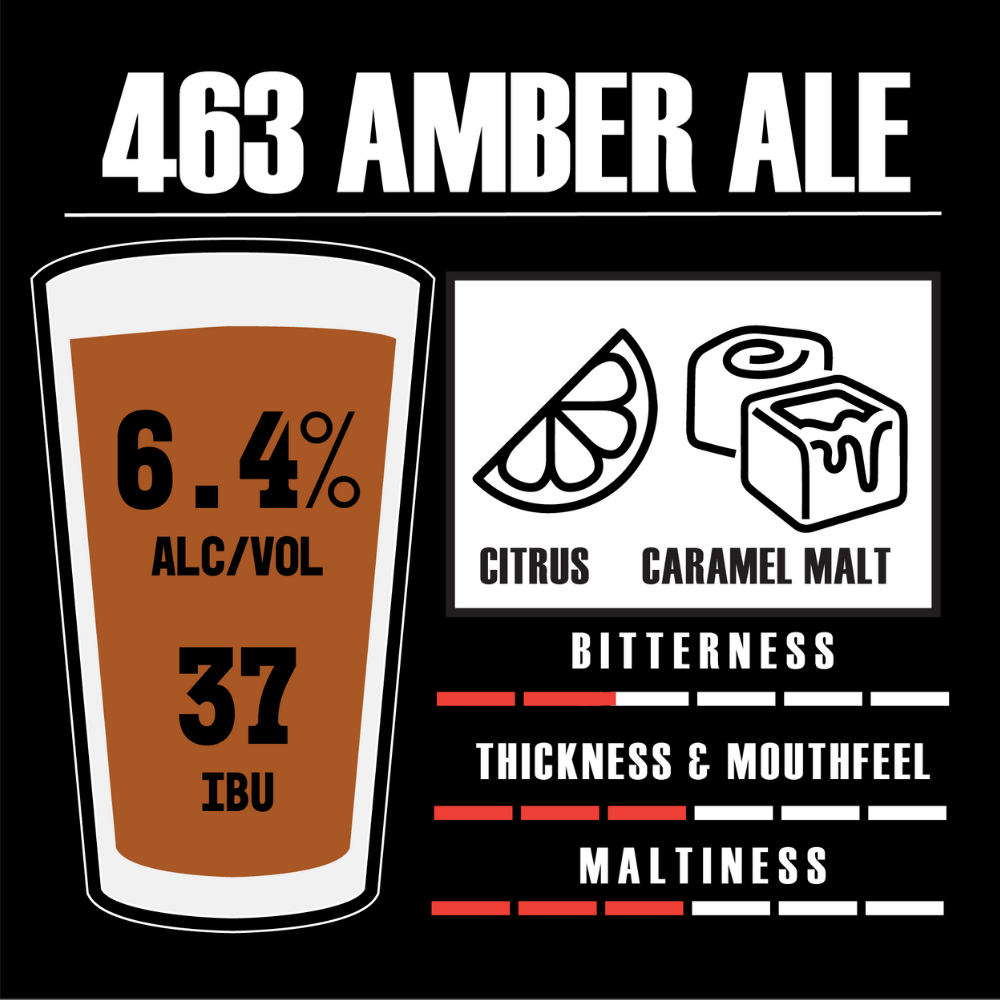 BEER TOP DOWN BREWING CO.