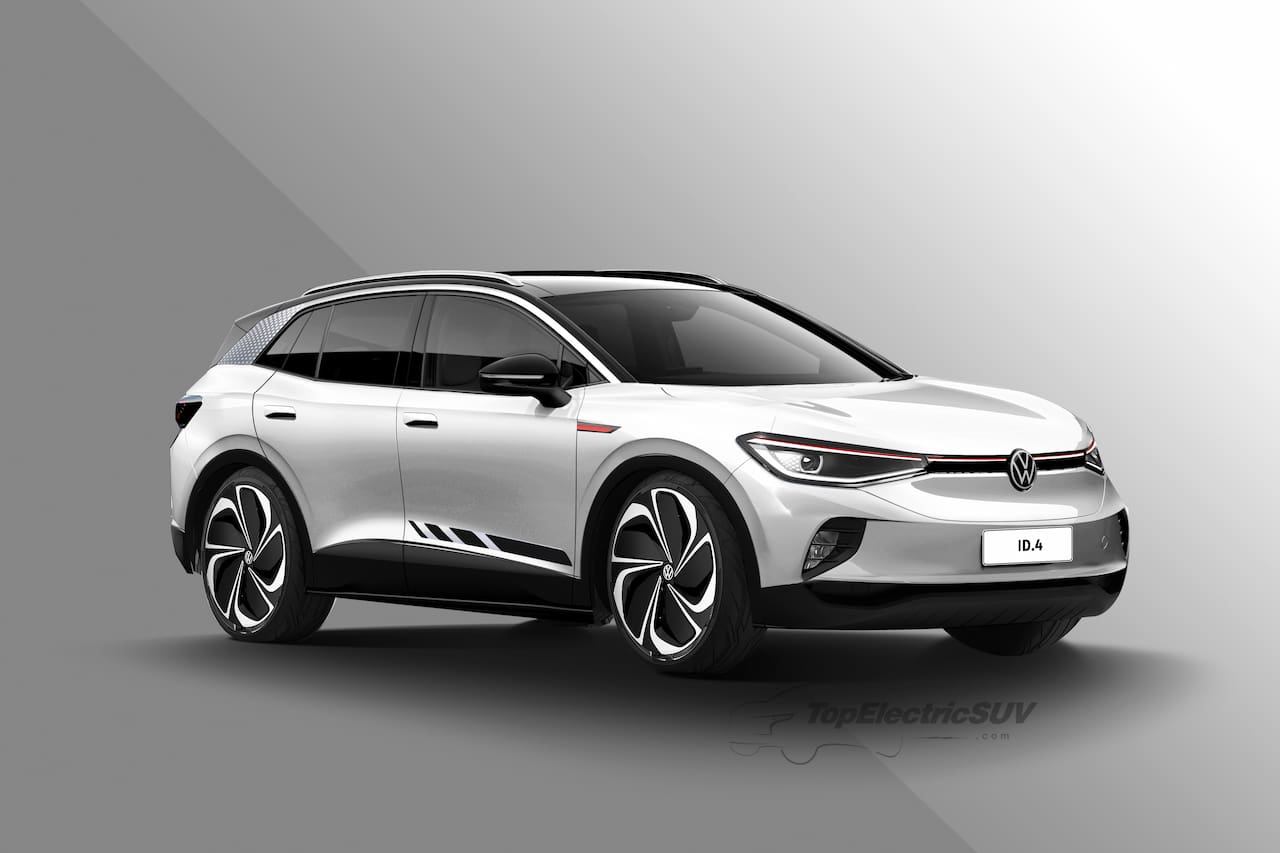 Hot VW ID.4 R variant unlikely until secondgen ID.4 launch