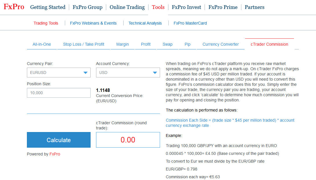 Fxpro cTrader Commission Calculator Review