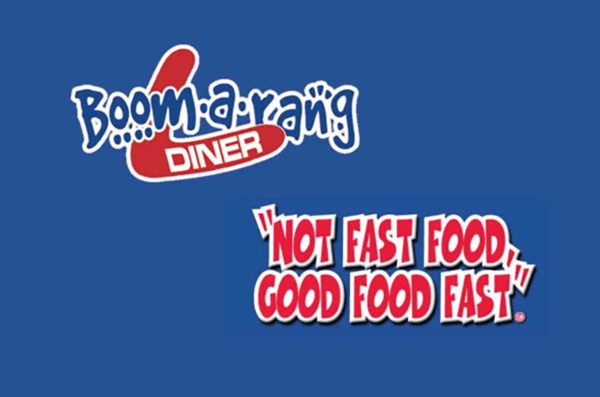 Boomarang Diner Franchise Cost & Fees How To Open Opportunities And