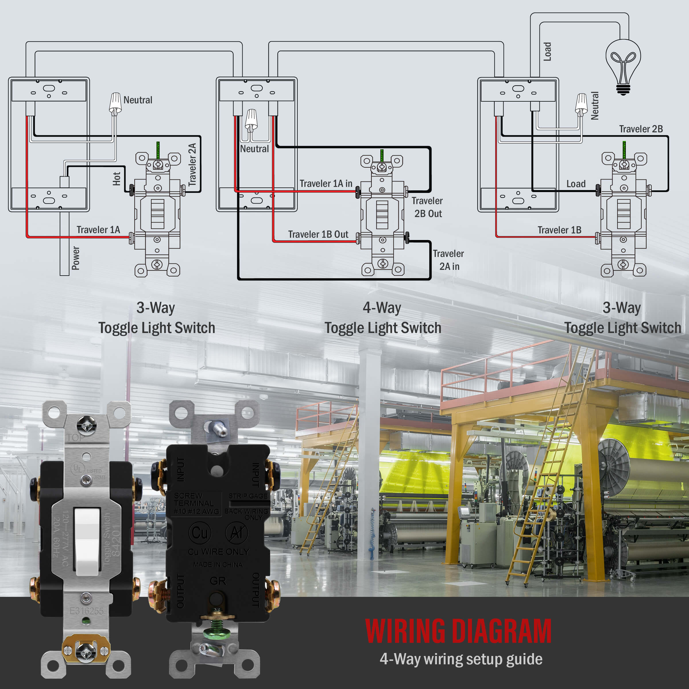 Heavy Duty Commercial Toggle Switch 4-Way | TOPGREENER