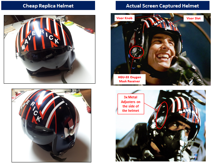 Top Gun Maverick Replica Top Gun Maverick Helmet