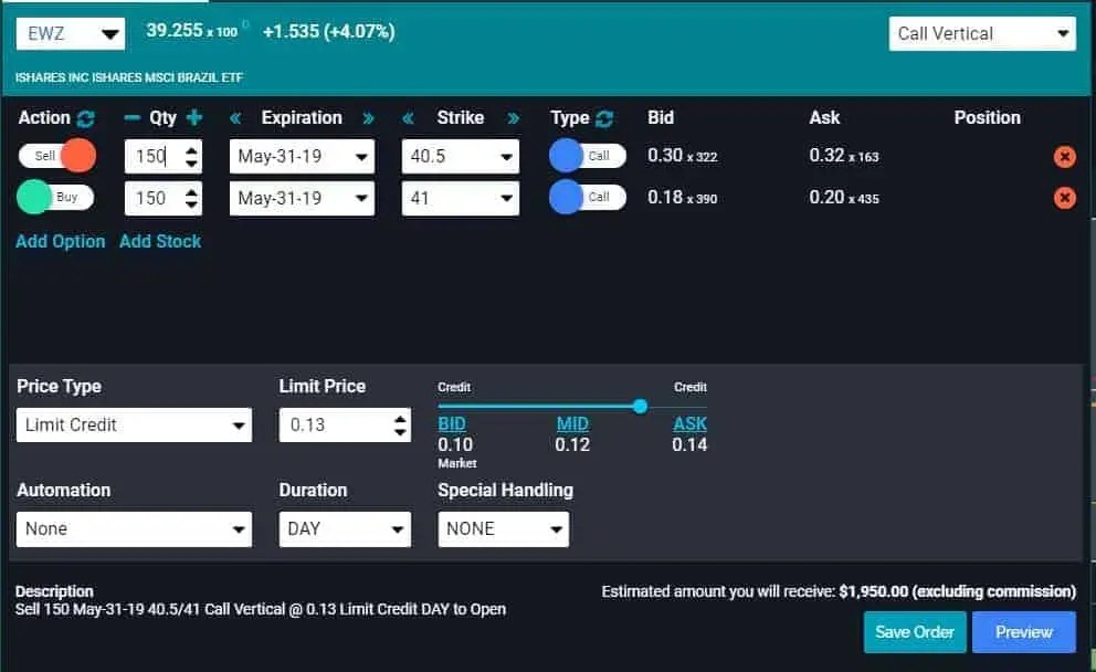 21 May Primary Live Trade Brief, Close CSX for 3,600 Profit/Open EWZ