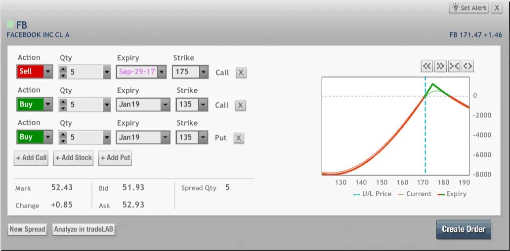 fb919 » Top Gun Options