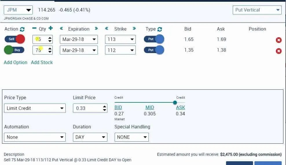 Analyze Your Trade & Debrief Losing Trades Happen?! WYNN & JPM