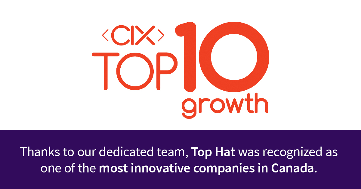 Top Hat Recognized as One of Canada's Most Innovative Tech Companies