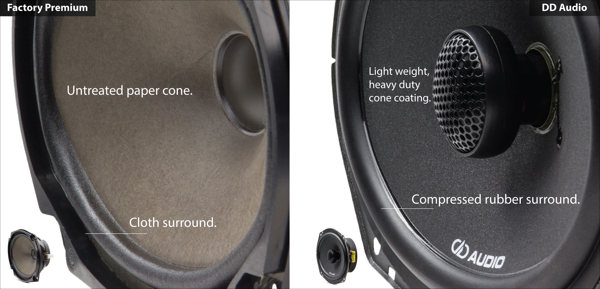 Are Aftermarket Car Speakers worth it? Honda Reviews 2024