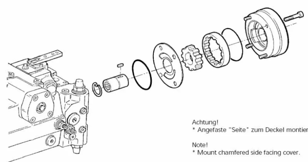 Rexroth Pumps Repair Manual