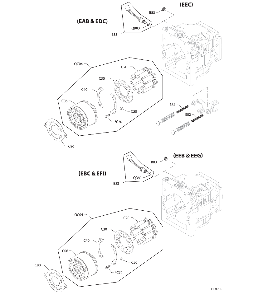 Hydraulic Pump Applications Understanding the Different Types of Pumps