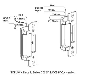 what is an electric strike?|TOPLOCK
