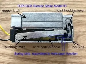 How Does an Electric Strike Work? A Simple Guide for Beginners - TopLock