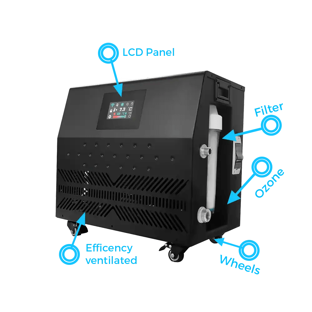Soundhon Mini Chiller for Cold Plunge 1/2hp 1/3hp Ice Bath Can Be Used