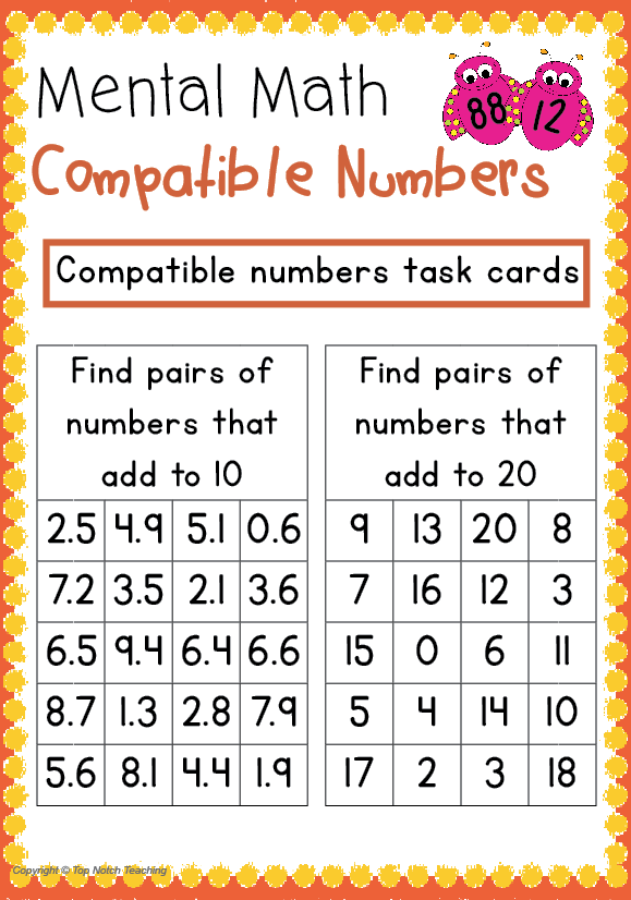 Mental Math Activities & Posters Top Notch Teaching