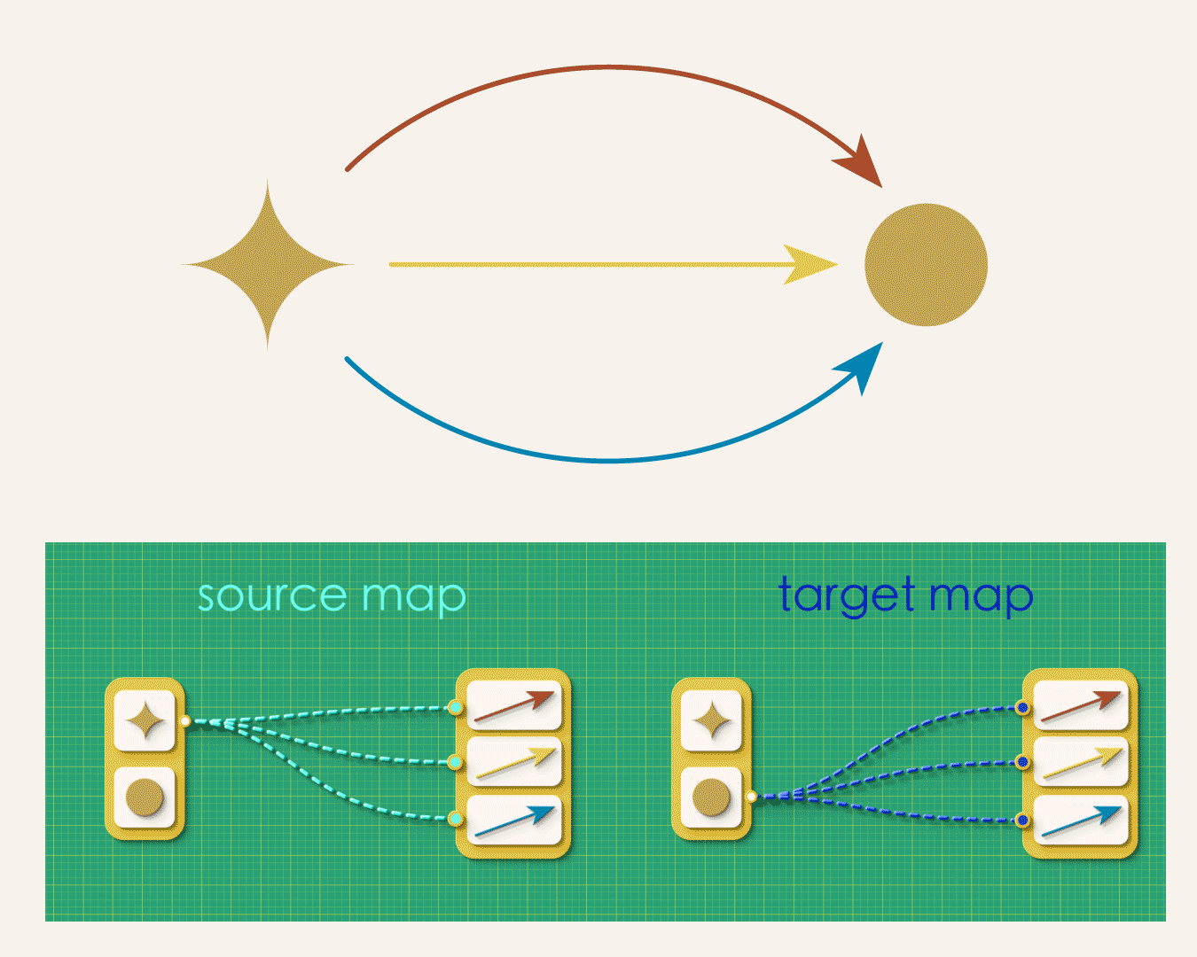 Chapter 1 Data — Relational thinking from Abstractions to Applications
