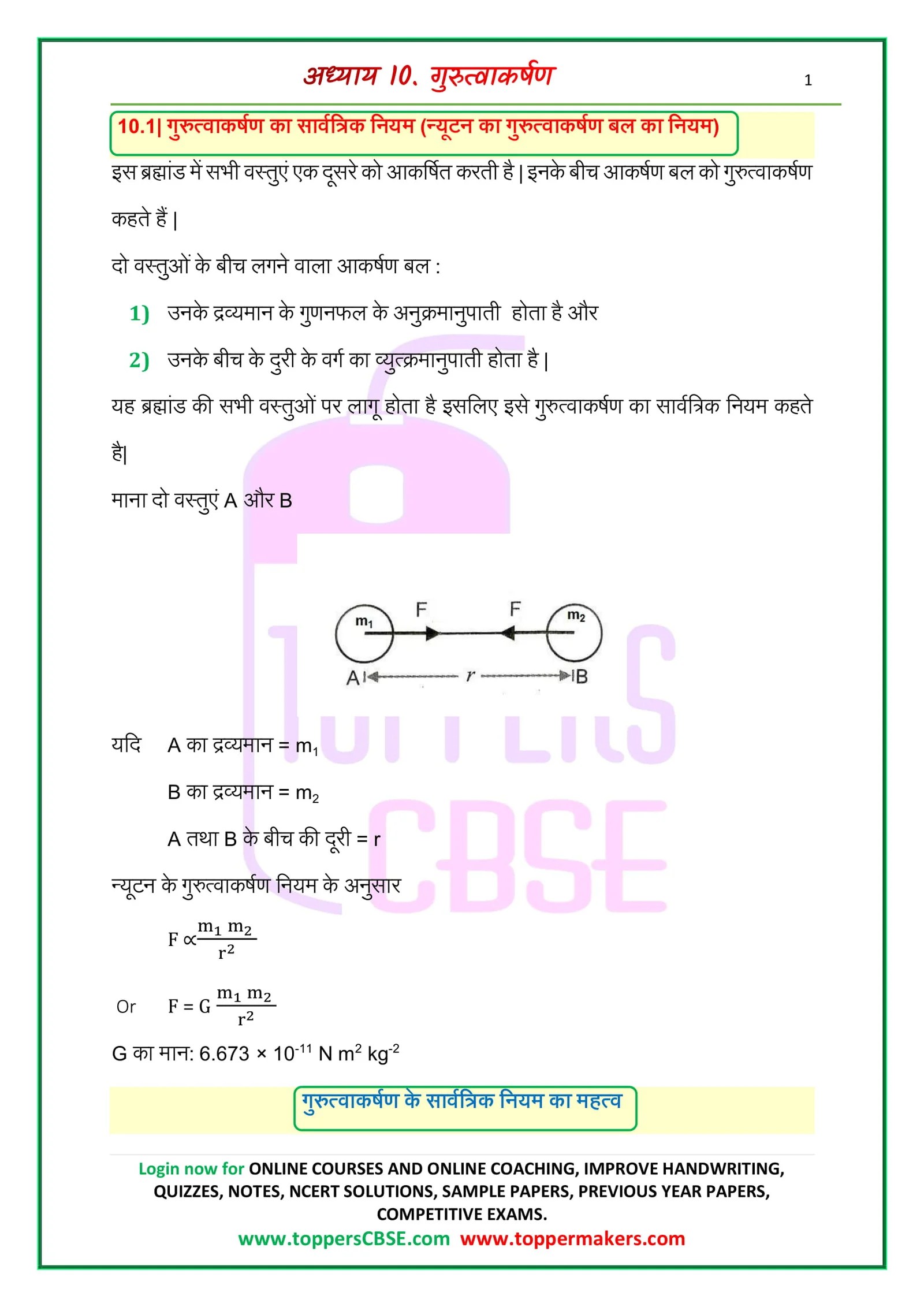 Class 9 Science notes in hindi Chapter 10 गुरुत्वाकर्षण Toppers CBSE Online Coaching,NCERT