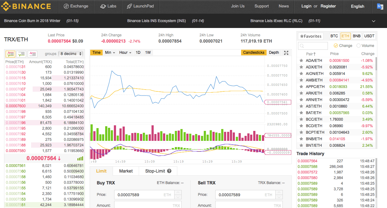 Crypto Bank Account Canada Catalyx Canada S Premier Cryptocurrency