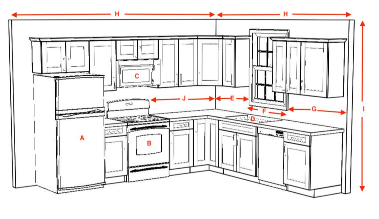 Customize Your Kitchen From Edge to Edge Top Shelf