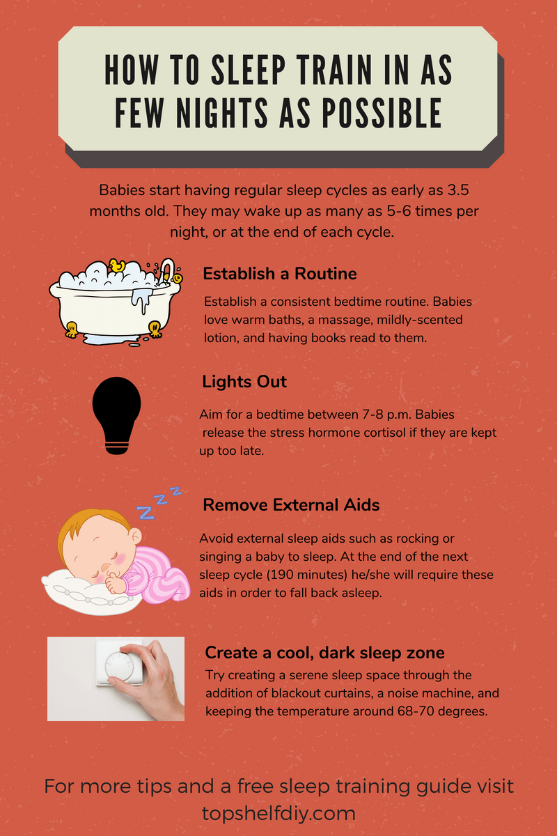 Solve Your Child's Sleep Problems: New, Revised, and Expanded.
