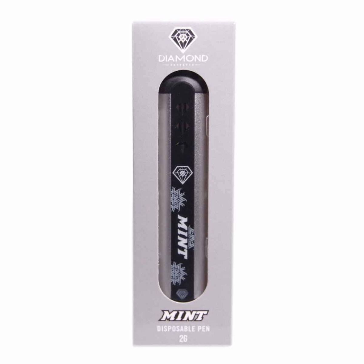 Disposable Vape Pen 2 gram Mint Top Shelf Express
