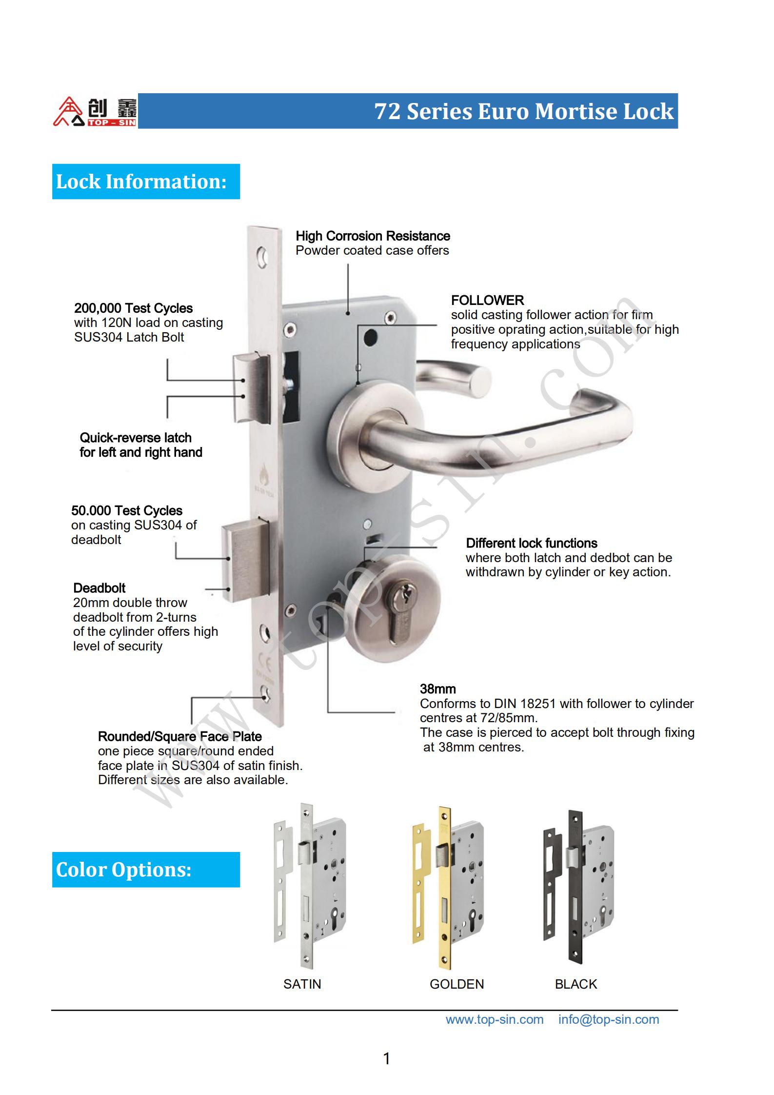 WHAT IS A MORTISE LOCK ? Euro Mortise Door Lock