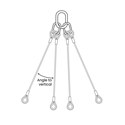 wire rope slings, DNV 2.71 lifting set, wire rope termination clamp